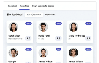 AI Screens And Ranks Candidates